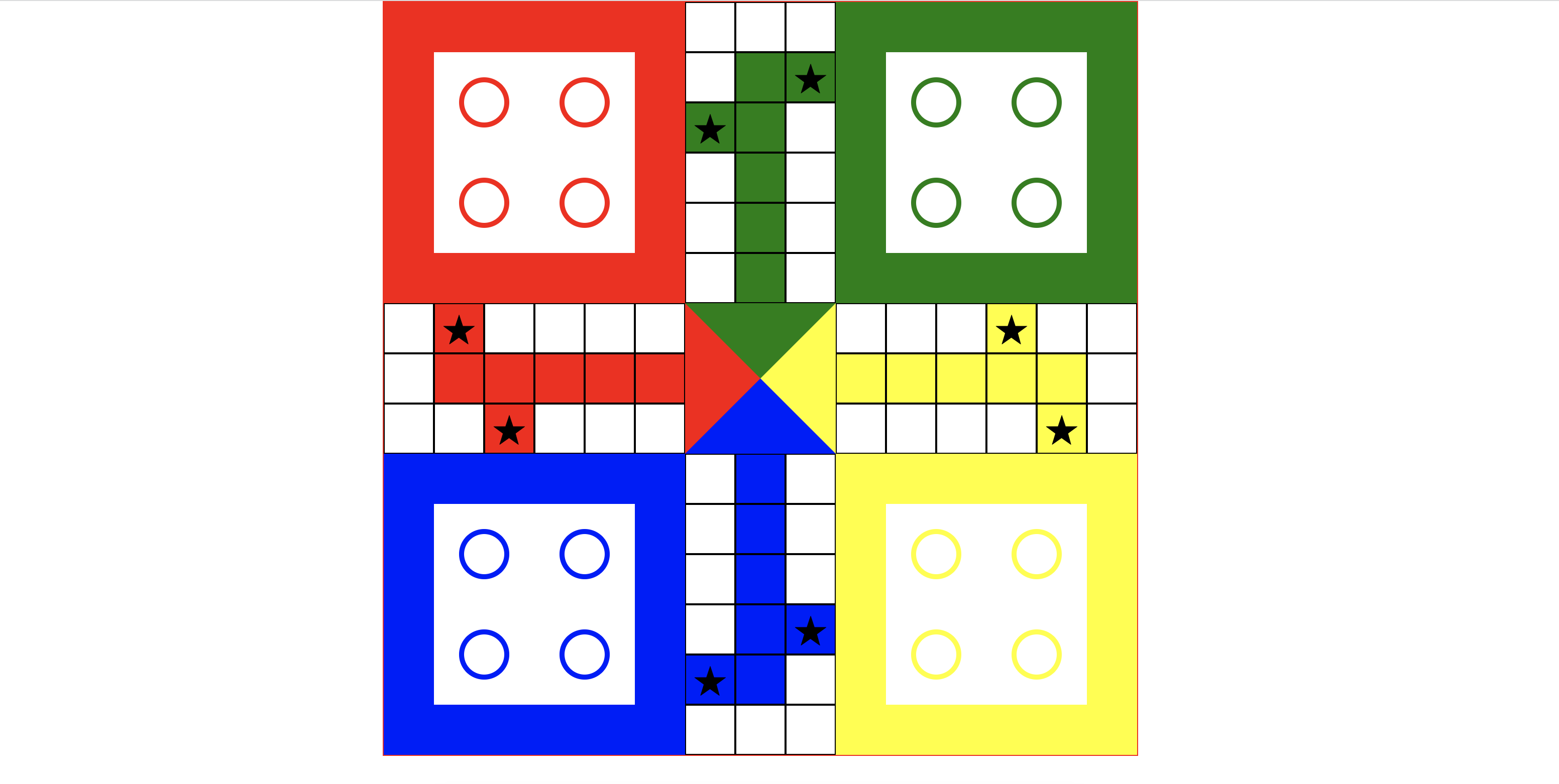 How to make Ludo using HTML and CSS