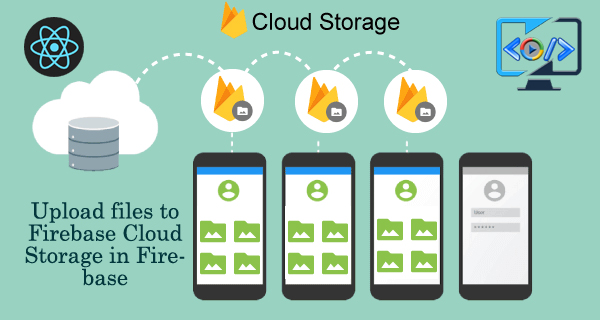 How to Upload Image in Firebase Storage